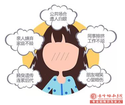 大连喀喇沁旗怎么避免狐臭复发