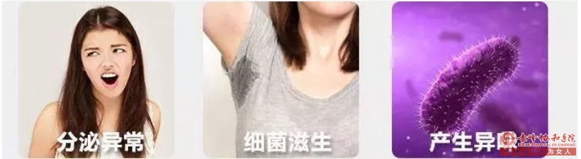 大连林西县微创狐臭手术价格是多少